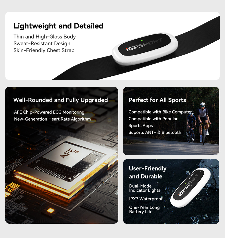 IGPSPORT HR50 Монитор сердечно – обзор и цена Cycling Heart Rate Monitor