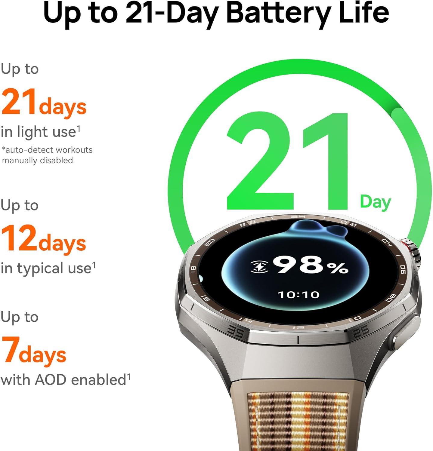 Умные часы HUAWEI WATCH GT 6 P – обзор и цена Cycling Heart Rate Monitor