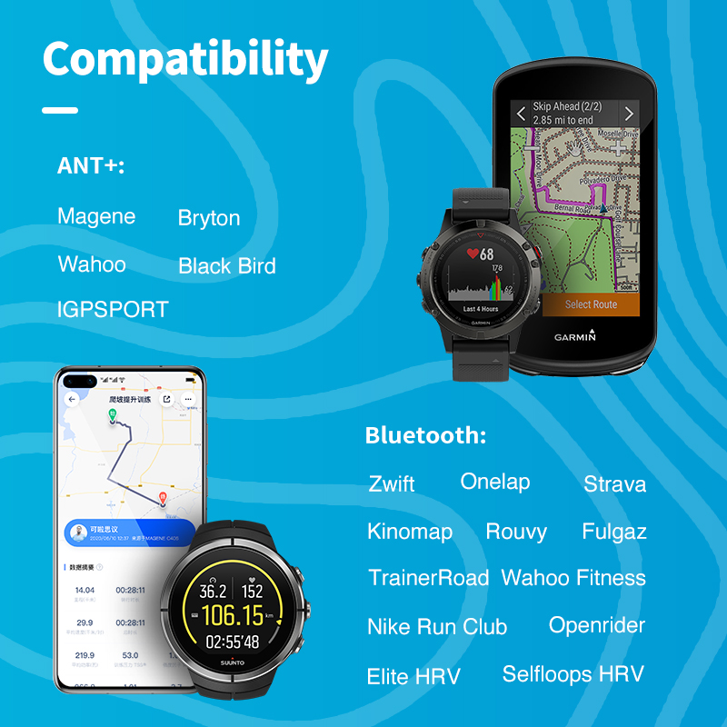 Датчик сердечного ритма Geoid  – обзор и цена Cycling Heart Rate Monitor